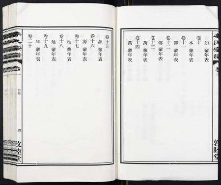 安徽李氏族谱-李氏宗谱[30卷].pdf电子版预览图4