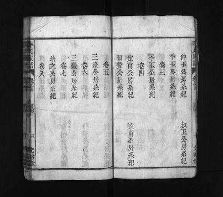 安徽李氏族谱-李氏家谱 [15卷,首末各1卷].pdf电子版预览图4