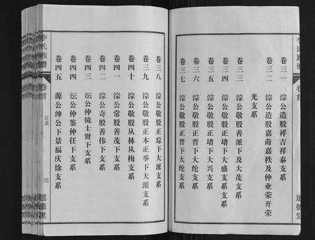 安徽李氏族谱-李氏族谱[70卷首1卷末1卷].pdf电子版预览图4