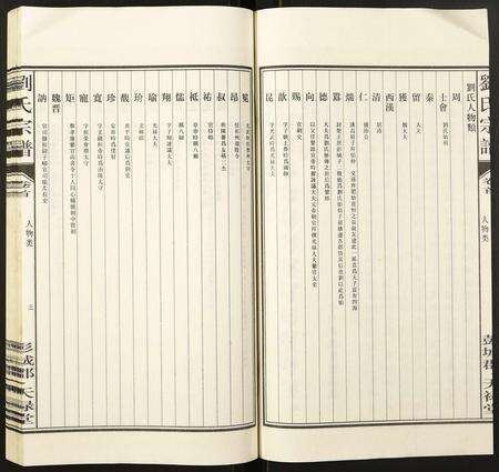 安徽刘氏族谱-刘氏宗谱.pdf电子版预览图4