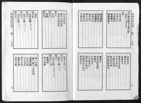 安徽刘氏族谱-陈洲刘氏支谱[11卷].pdf电子版预览图4