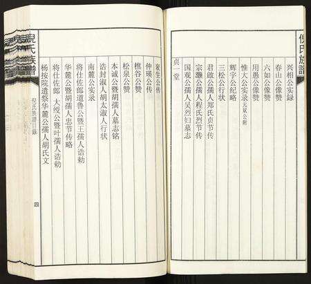 安徽倪氏族谱-祁门倪氏族谱.pdf电子版预览图4