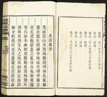 安徽秦氏族谱-秦氏宗谱.pdf电子版预览图4