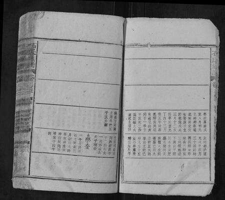 安徽石氏族谱-石氏宗谱[10卷].pdf电子版预览图4