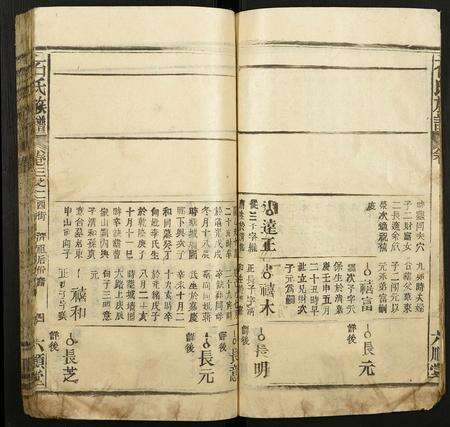 安徽石氏族谱-石氏族谱.pdf电子版预览图4