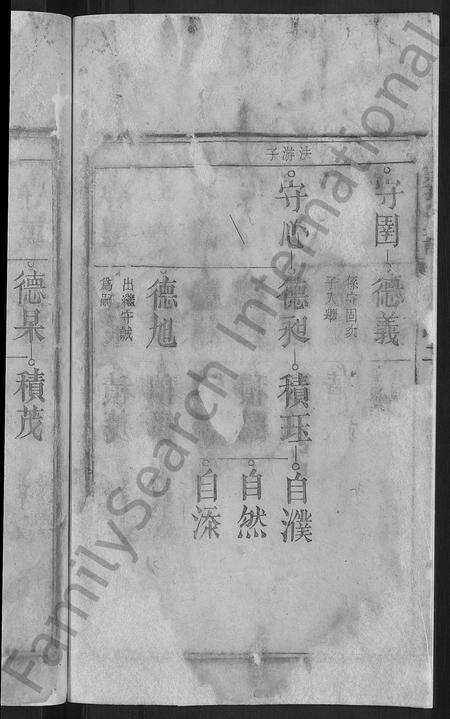 安徽孙氏族谱-官庄孙氏宗谱 [残卷].pdf电子版预览图4