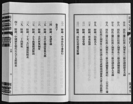 安徽田氏族谱-田氏宗谱[7卷首2卷].pdf电子版预览图4