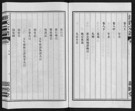 安徽汪氏族谱-汪氏宗谱.pdf电子版预览图4