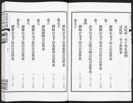 安徽汪氏族谱-汪氏宗谱.pdf电子版预览图4