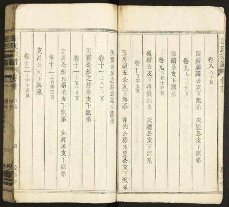 安徽汪氏族谱-汪氏宗谱.pdf电子版预览图4