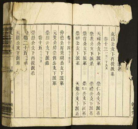 安徽汪氏族谱-汪氏宗谱.pdf电子版预览图4