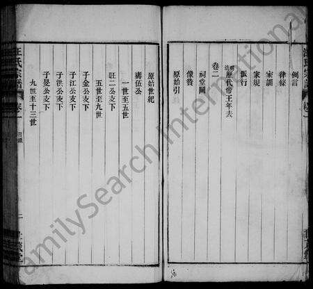 安徽汪氏族谱-汪氏宗谱 [24卷].pdf电子版预览图4