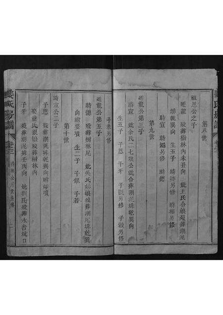 福建姜氏族谱-姜氏房谱.pdf电子版预览图4