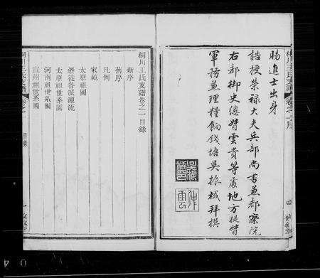 安徽王氏族谱-桐川王氏支谱 [4卷].pdf电子版预览图4