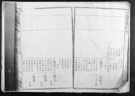 安徽王氏族谱-王氏五修宗谱.pdf电子版预览图4