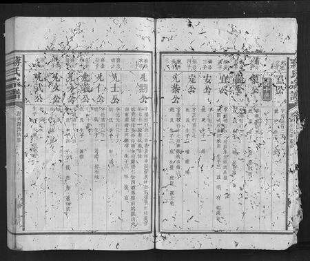 福建蒋氏族谱-蒋氏宗谱.pdf电子版预览图4