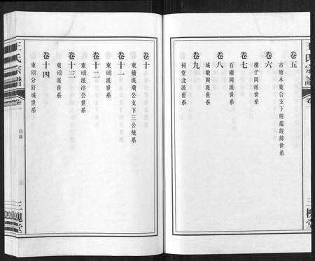 安徽王氏族谱-王氏宗谱[32卷].pdf电子版预览图4