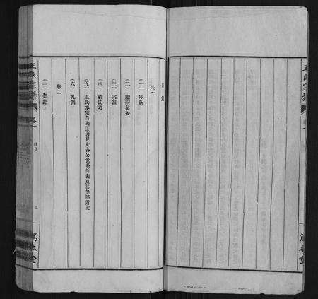 安徽王氏族谱-王氏宗谱[34卷].pdf电子版预览图4