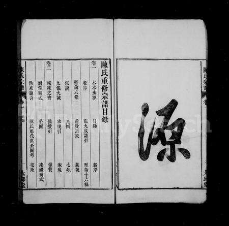 安徽陈氏族谱-濡须陈氏宗谱 [6卷].pdf电子版预览图4