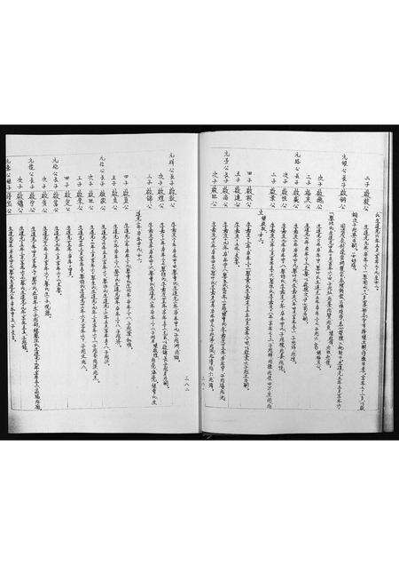 安徽程氏族谱-程氏宗谱 [5卷].pdf电子版预览图4