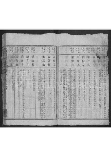 安徽程氏族谱-上源程氏续修族谱 [6卷].pdf电子版预览图4