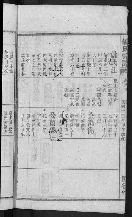 安徽储氏族谱-储氏宗谱 [残卷].pdf电子版预览图4
