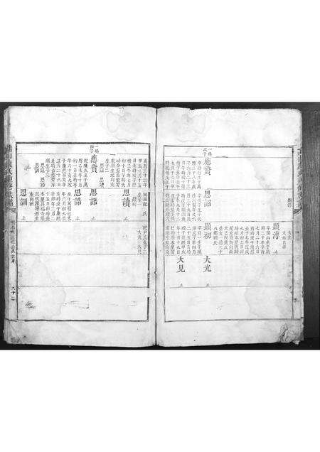 福建康氏族谱-蒲田康氏重修族谱[不分卷].pdf电子版预览图4