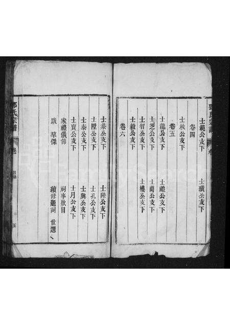 安徽邓氏族谱-[皖桐围石邓氏续修宗谱] [6卷].pdf电子版预览图4