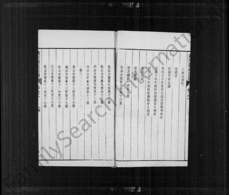 安徽董氏族谱-广川董氏宗谱 _ [5卷].pdf电子版预览图4