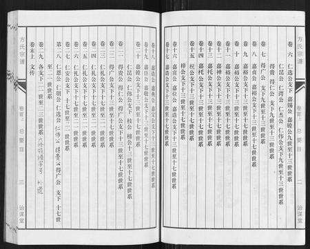 安徽方氏族谱-坨埂方氏宗谱[29卷,首末各3卷,增补1卷].pdf电子版预览图4