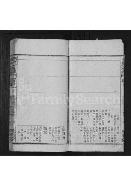 安徽冯氏族谱-冯氏宗谱 [残卷].pdf电子版预览图4