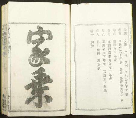 安徽谷氏族谱-姑孰青山华塘谷氏宗谱 [10卷].pdf电子版预览图4