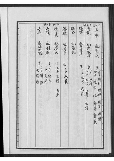 安徽郭氏族谱-郭氏族谱汾阳堂.pdf电子版预览图4