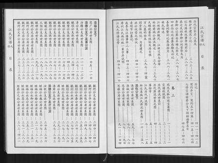 安徽江氏族谱-江氏宗谱九修 [11卷].pdf电子版预览图4