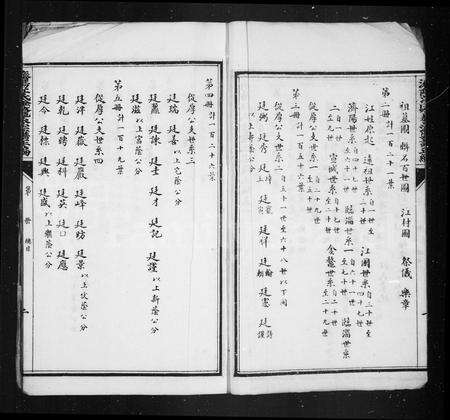 安徽江氏族谱-金鳌江氏宗谱.pdf电子版预览图4