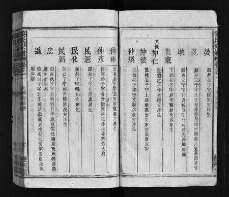 安徽黎氏族谱-黎氏宗谱 [卷数不详].pdf电子版预览图4