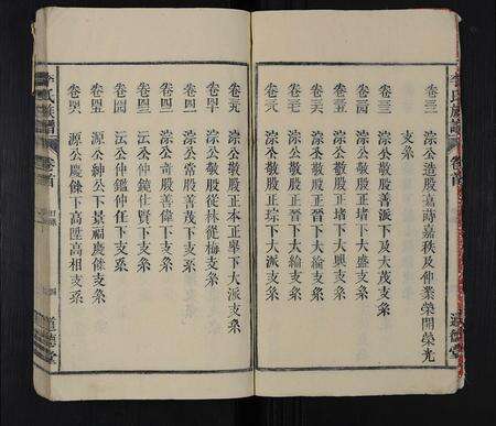 安徽李氏族谱-李氏族谱 [69卷,含卷首,末1卷].pdf电子版预览图4