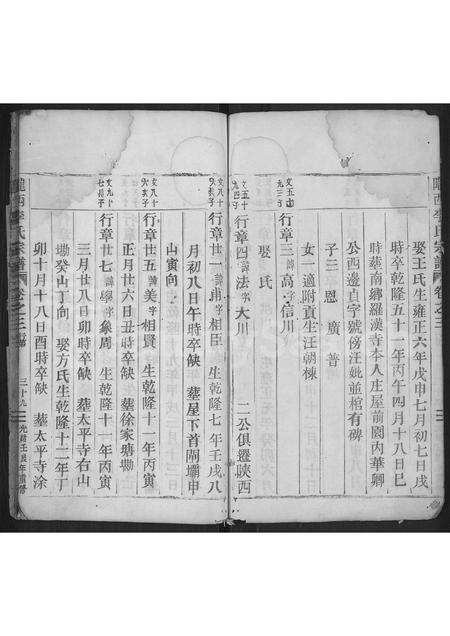 安徽李氏族谱-陇西李氏宗谱 [残卷].pdf电子版预览图4