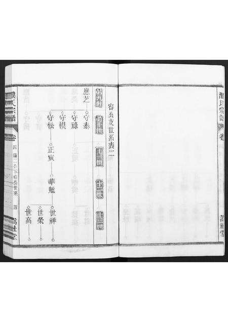 安徽濮氏族谱-濮氏宗谱 [12卷].pdf电子版预览图4