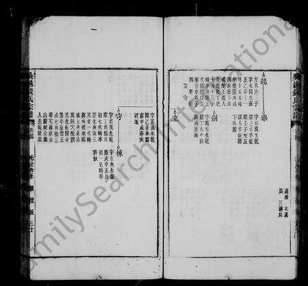 安徽钱氏族谱-吴越钱氏宗谱.pdf电子版预览图4