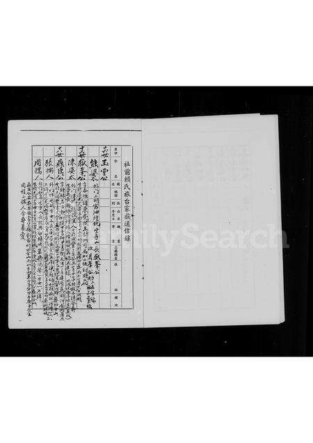 福建赖氏族谱-社前赖氏旅台家族谱记.pdf电子版预览图4