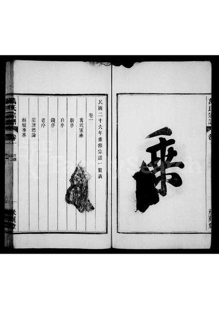 安徽万氏族谱-繁阳万氏宗谱 [12卷].pdf电子版预览图4