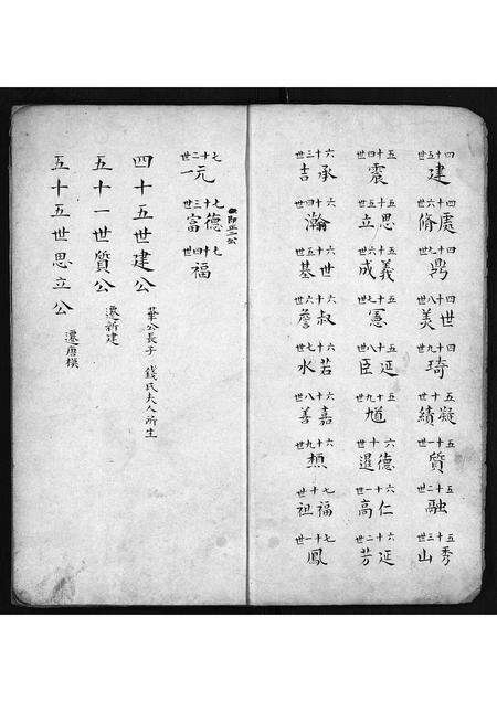 安徽汪氏族谱-汪氏族谱 [1卷].pdf电子版预览图4