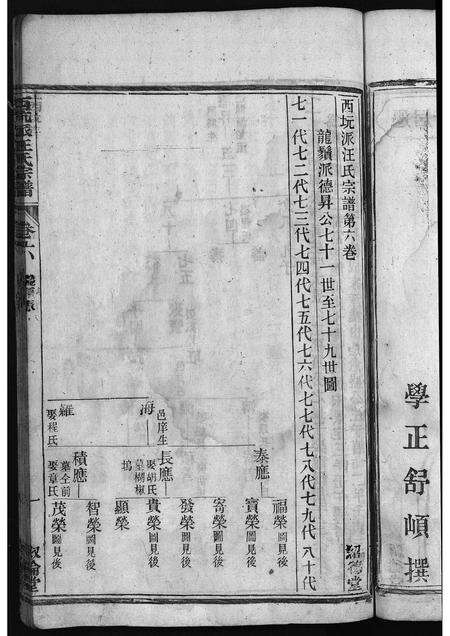 安徽汪氏族谱-绩邑上西坑族汪氏宗谱 [残卷].pdf电子版预览图4