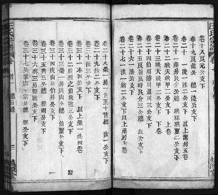 安徽汪氏族谱-汪氏宗谱 [40卷,首8卷].pdf电子版预览图4