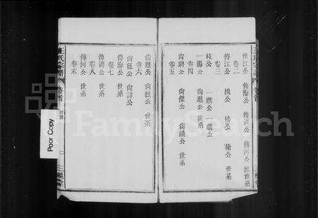 安徽王氏族谱-王氏宗谱 [8卷,首末各1卷].pdf电子版预览图4