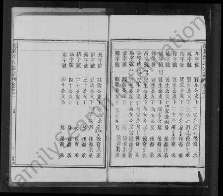 安徽沈氏族谱-龙岩沈氏宗谱 [11卷].pdf电子版预览图4