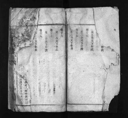 安徽王氏族谱-王氏宗谱 [28卷].pdf电子版预览图4