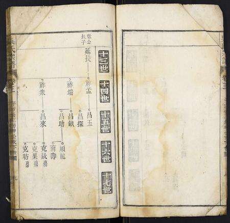 安徽吴氏族谱-吴氏宗谱.pdf电子版预览图4