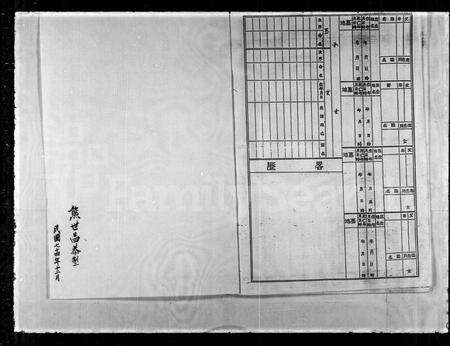 安徽熊氏族谱-熊氏家谱.pdf电子版预览图4